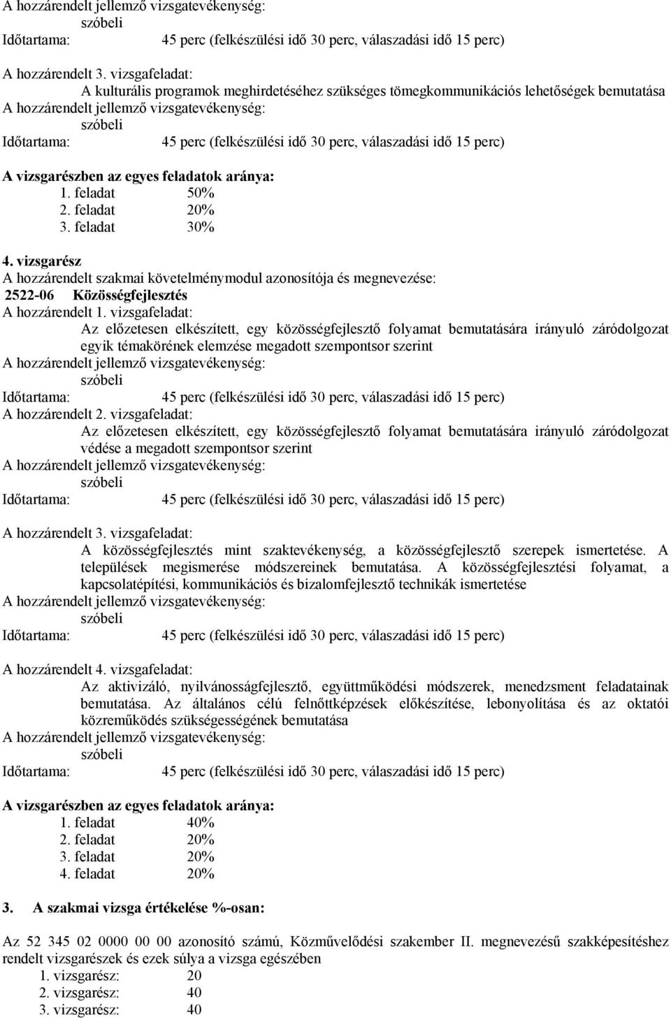 feladat 50% 2. feladat 20% 3. feladat 30% 4. vizsgarész hozzárendelt szakmai követelménymodul azonosítója és megnevezése: 2522-06 Közösségfejlesztés hozzárendelt 1.