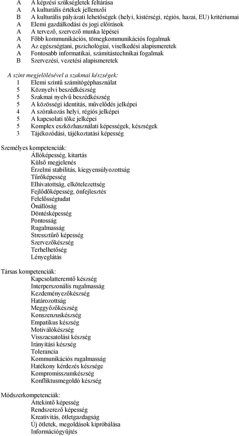 alapismeretek szint megjelölésével a szakmai készségek: 1 Elemi szintű számítógéphasználat 5 Köznyelvi beszédkészség 5 Szakmai nyelvű beszédkészség 5 közösségi identitás, művelődés jelképei 4