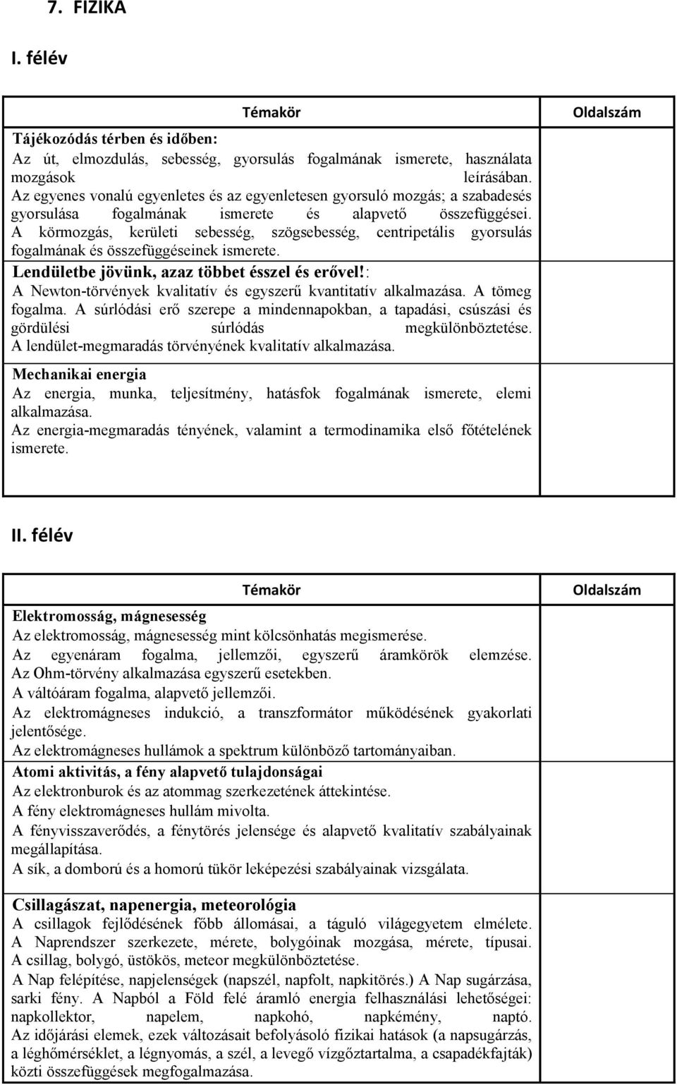 A körmozgás, kerületi sebesség, szögsebesség, centripetális gyorsulás fogalmának és összefüggéseinek ismerete. Lendületbe jövünk, azaz többet ésszel és erővel!