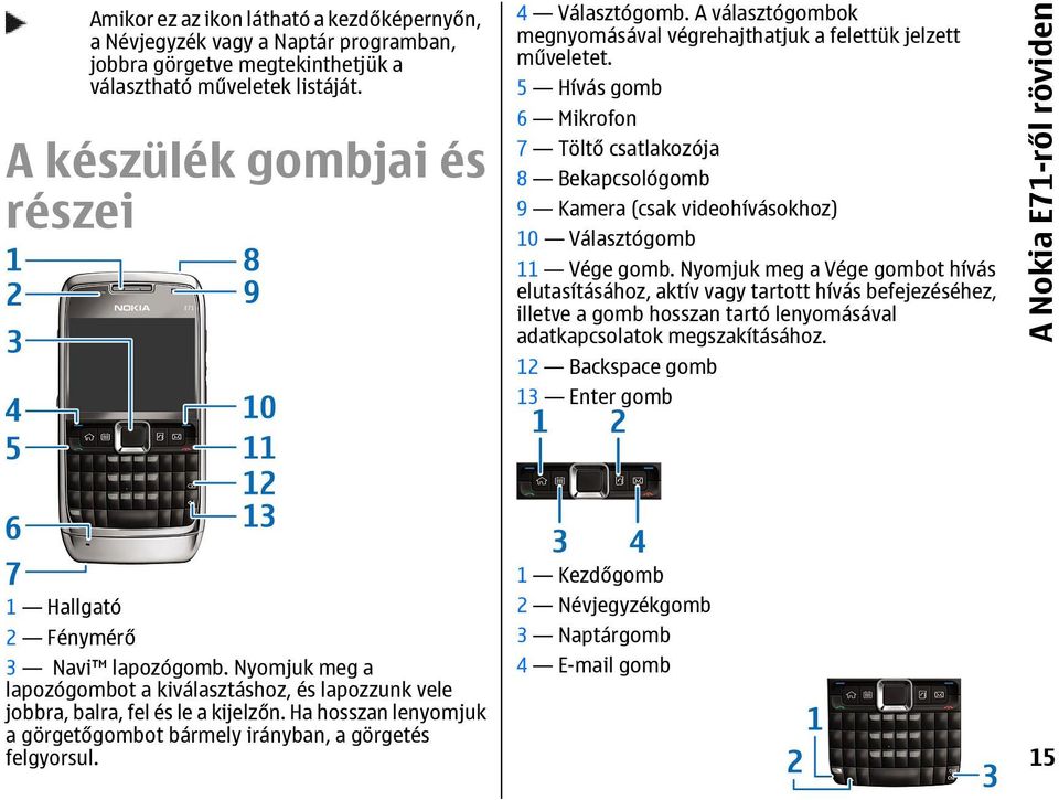 Nyomjuk meg a Vége gombot hívás elutasításához, aktív vagy tartott hívás befejezéséhez, illetve a gomb hosszan tartó lenyomásával adatkapcsolatok megszakításához.