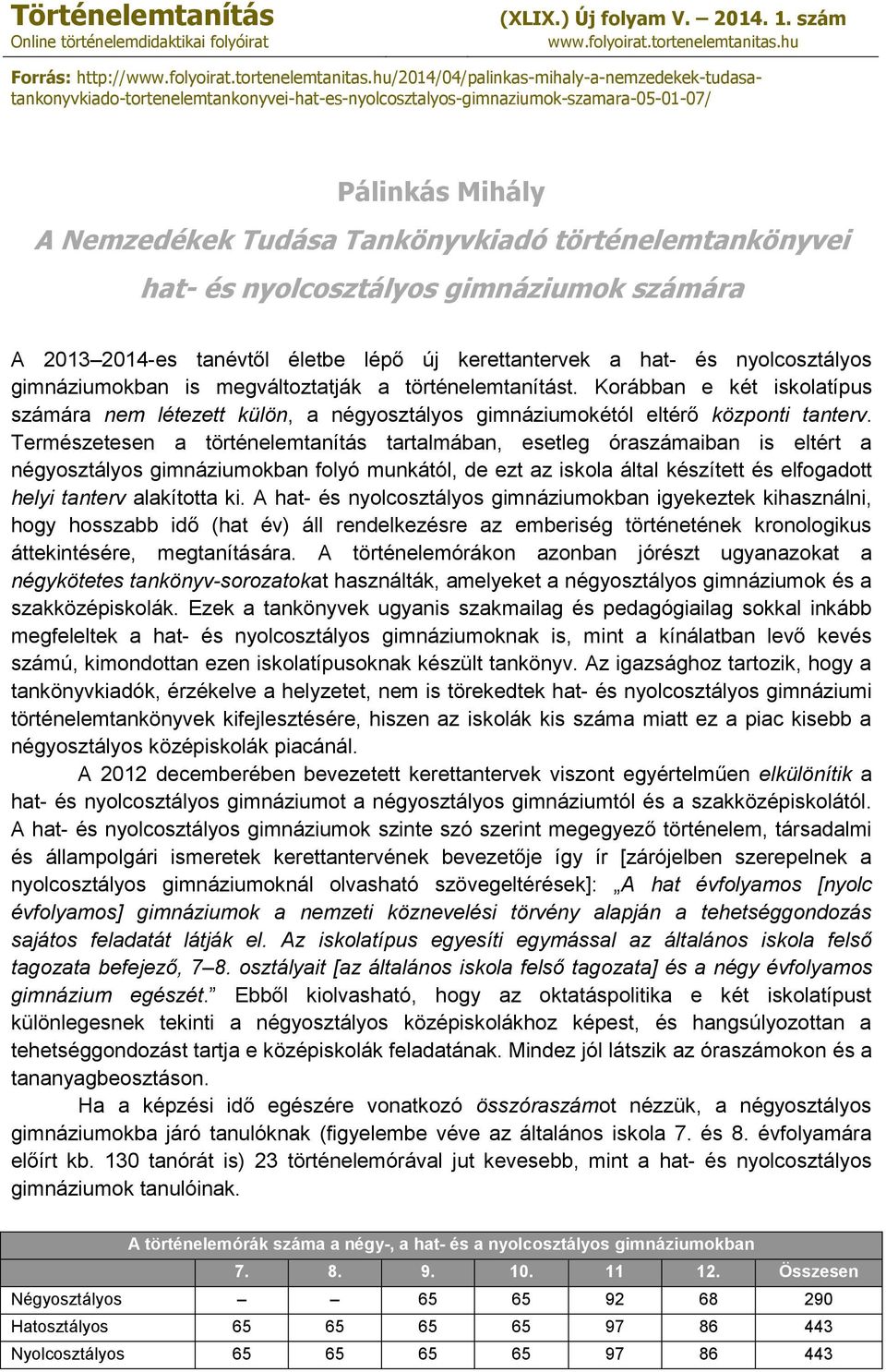 hu/2014/04/palinkas-mihaly-a-nemzedekek-tudasatankonyvkiado-tortenelemtankonyvei-hat-es-nyolcosztalyos-gimnaziumok-szamara-05-01-07/ Pálinkás Mihály A Nemzedékek Tudása Tankönyvkiadó