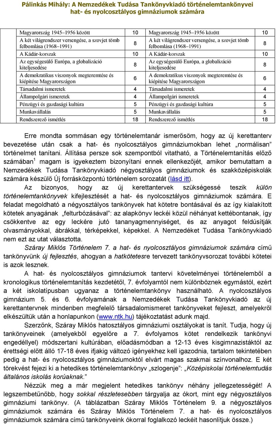 globalizáció kiteljesedése A demokratikus viszonyok megteremtése és kiépítése Magyarországon Társadalmi ismeretek 4 Társadalmi ismeretek 4 Állampolgári ismeretek 4 Állampolgári ismeretek 4 Pénzügyi