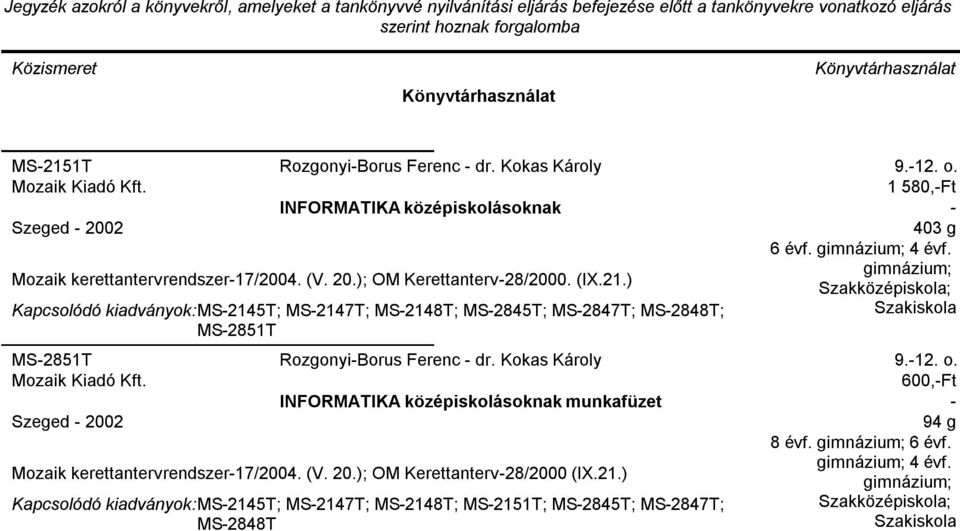 ) MS2145T; MS2147T; MS2148T; MS2845T; MS2847T; MS2848T; MS2851T MS2851T Szeged 2002 RozgonyiBorus Ferenc dr.