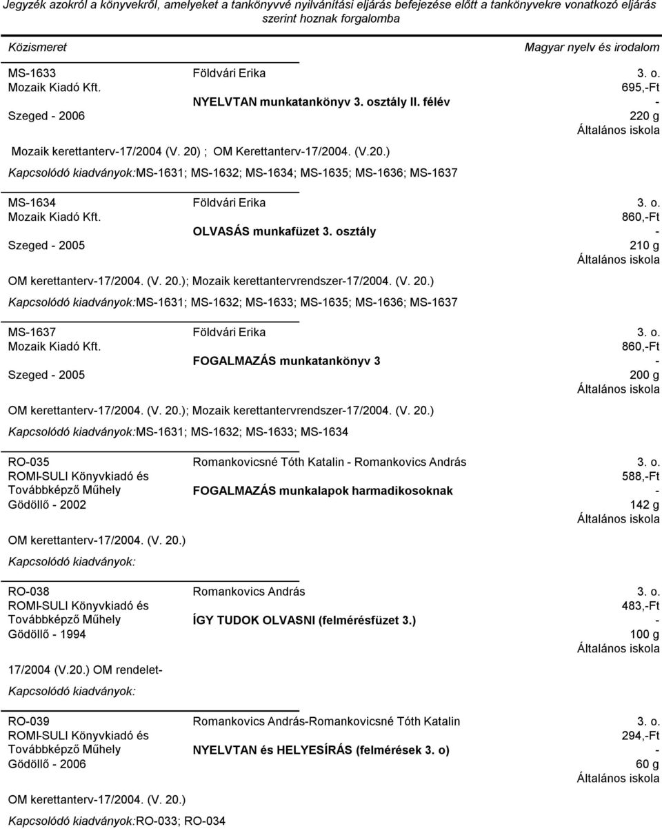 (V. 20.); Mozaik kerettantervrendszer17/2004. (V. 20.) MS1631; MS1632; MS1633; MS1634 Magyar nyelv és irodalom 3. o.