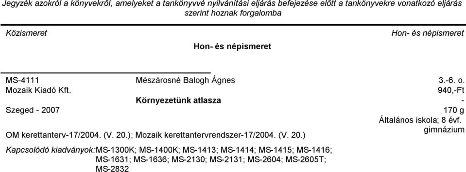 ); Mozaik kerettantervrendszer17/2004. (V. 20.