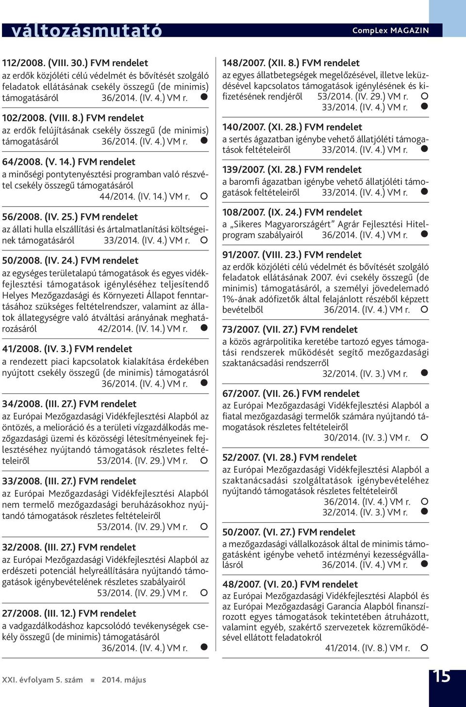 ) FVM rendelet a minőségi pontytenyésztési programban való részvétel csekély összegű támogatásáról 44/2014. (IV. 14.) VM r. 56/2008. (IV. 25.