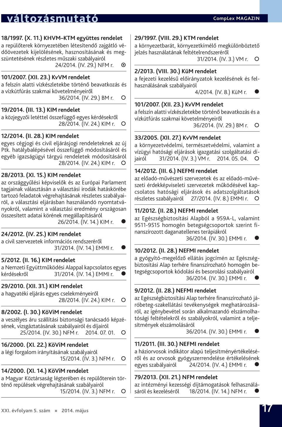 ) KIM rendelet a közjegyzői letéttel összefüggő egyes kérdésekről 28/2014. (IV. 24.) KIM r. 12/2014. (II. 28.) KIM rendelet egyes cégjogi és civil eljárásjogi rendeleteknek az új Ptk.