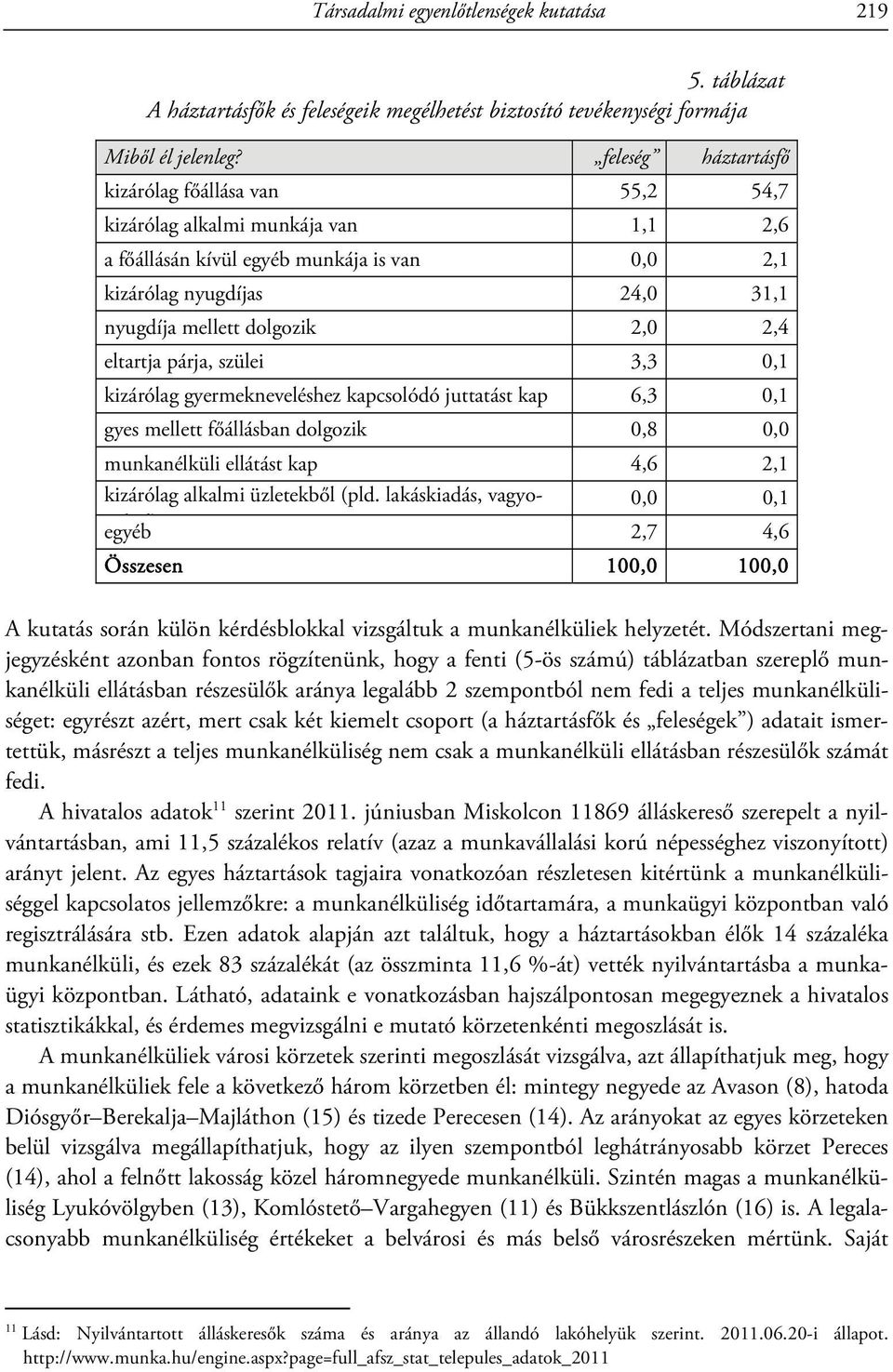 2,4 eltartja párja, szülei 3,3 0,1 kizárólag gyermekneveléshez kapcsolódó juttatást kap 6,3 0,1 gyes mellett főállásban dolgozik 0,8 0,0 munkanélküli ellátást kap 4,6 2,1 kizárólag alkalmi üzletekből