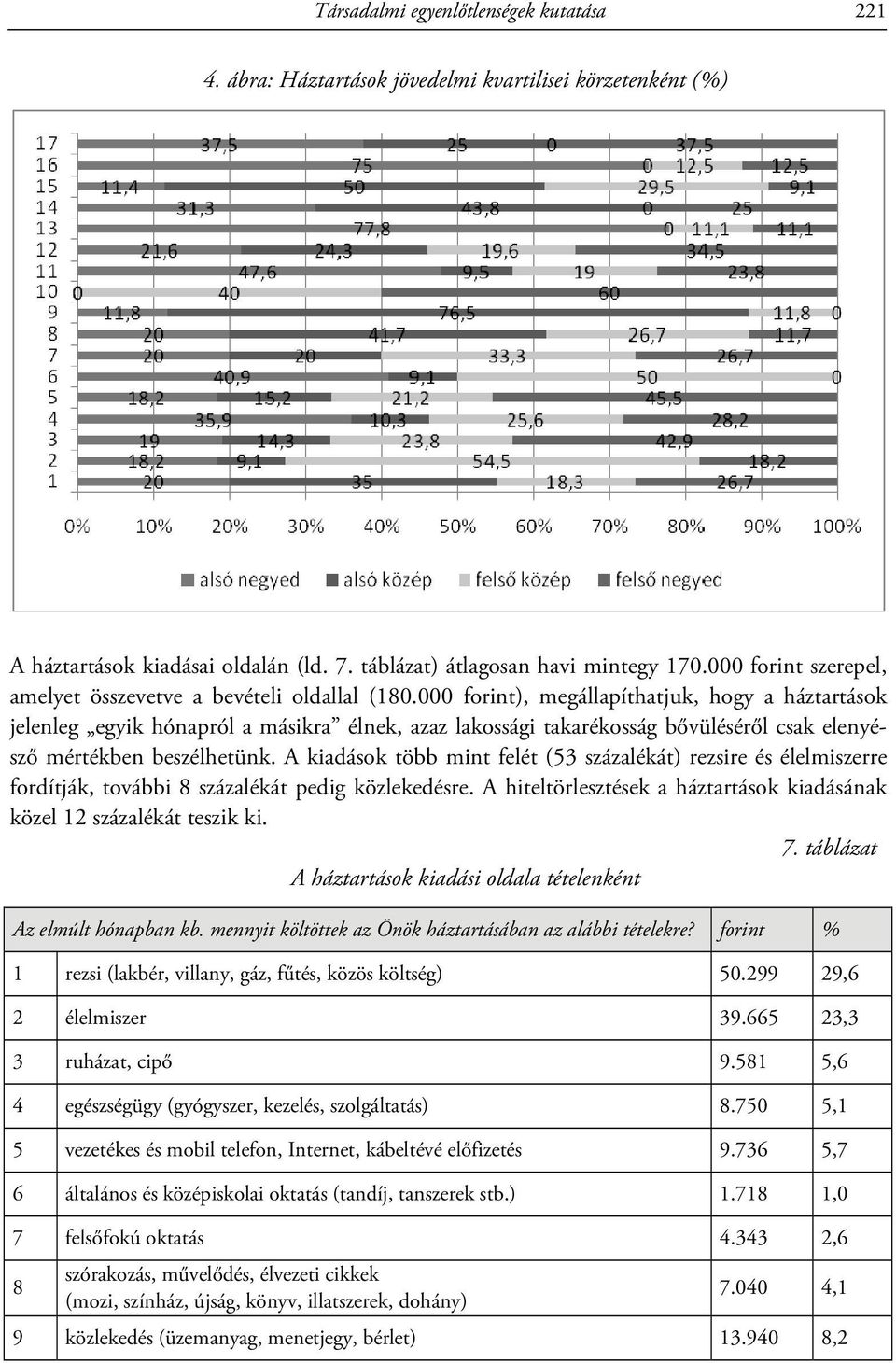 000 forint), megállapíthatjuk, hogy a háztartások jelenleg egyik hónapról a másikra élnek, azaz lakossági takarékosság bővüléséről csak elenyésző mértékben beszélhetünk.