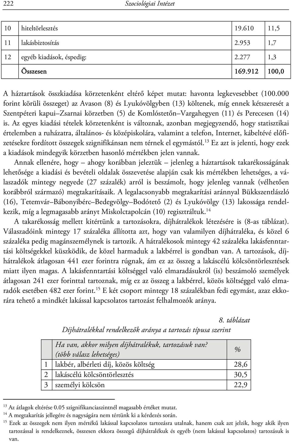 000 forint körüli összeget) az Avason (8) és Lyukóvölgyben (13) költenek, míg ennek kétszeresét a Szentpéteri kapui Zsarnai körzetben (5) de Komlóstetőn Vargahegyen (11) és Perecesen (14) is.