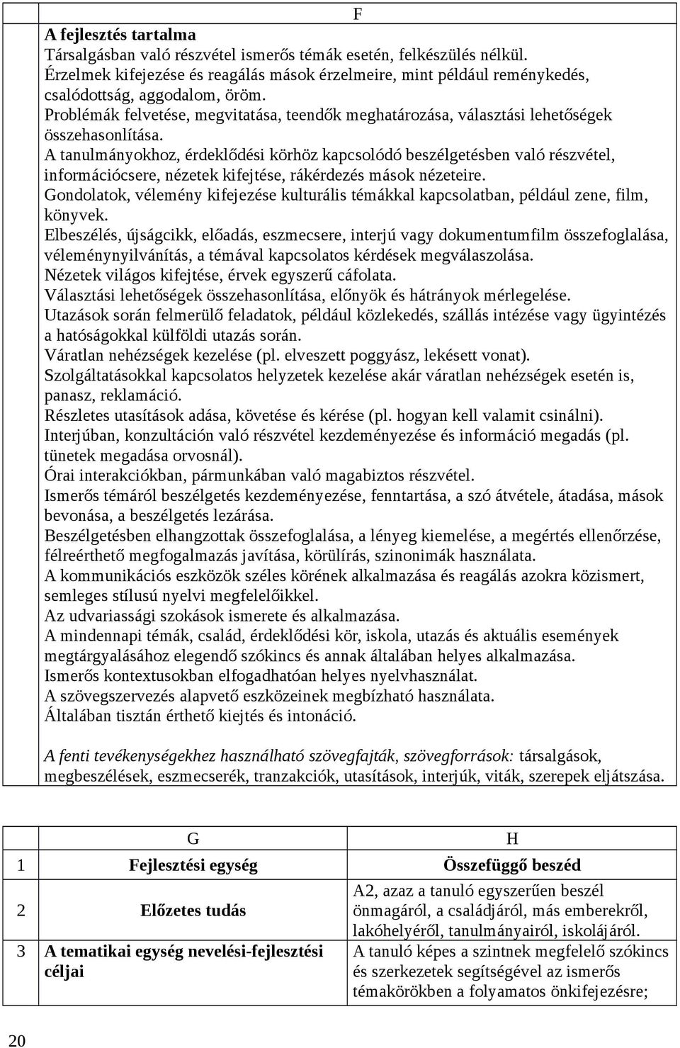 A tanulmányokhoz, érdeklődési körhöz kapcsolódó beszélgetésben való részvétel, információcsere, nézetek kifejtése, rákérdezés mások nézeteire.