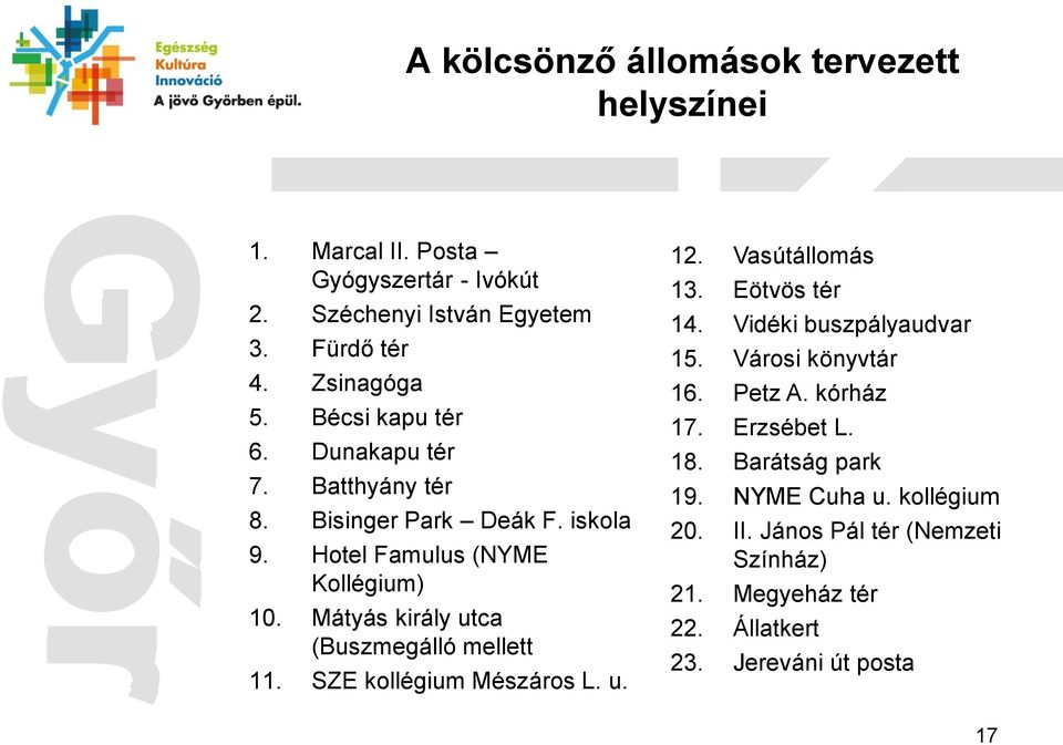 Mátyás király utca (Buszmegálló mellett 11. SZE kollégium Mészáros L. u. 12. Vasútállomás 13. Eötvös tér 14. Vidéki buszpályaudvar 15.