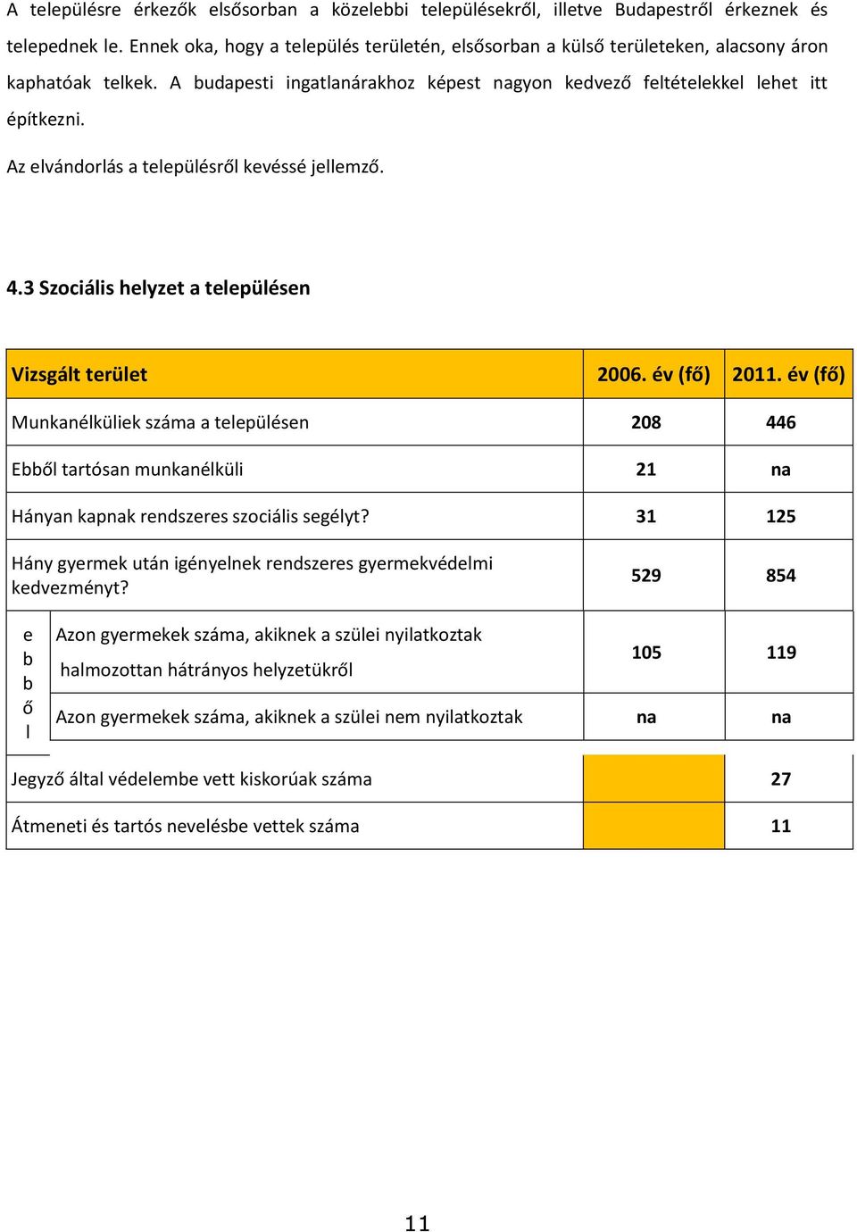 Az elvándorlás a településről kevéssé jellemző. 4.3 Szociális helyzet a településen Vizsgált terület 2006. év (fő) 2011.