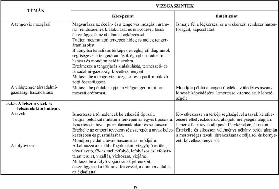 Bizonyítsa tematikus térképek és éghajlati diagramok segítségével a tengeráramlások éghajlat-módosító hatását és mondjon példát azokra.