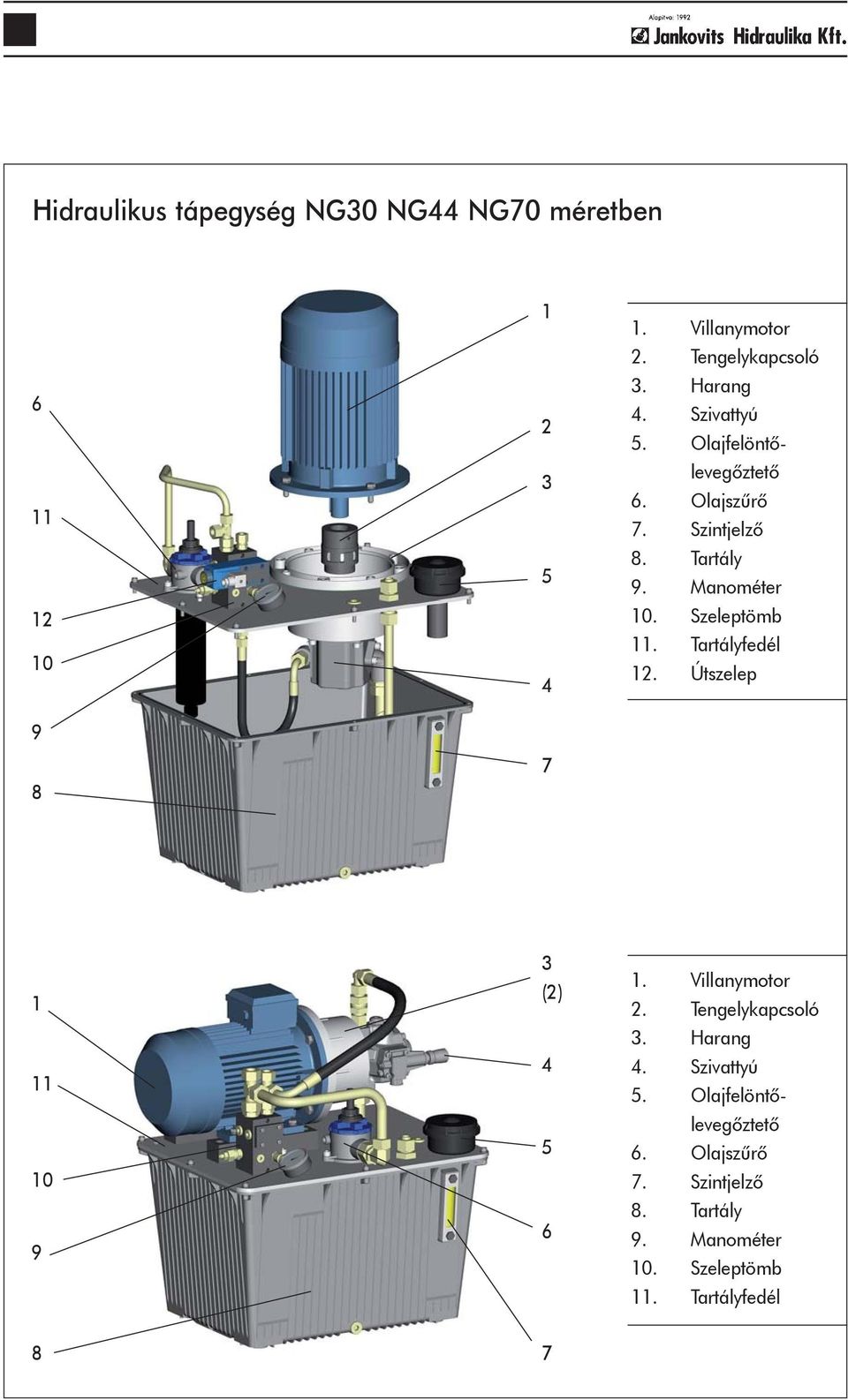 Hidraulikus tápegység NG30 NG44 NG70 méretben - PDF Ingyenes letöltés
