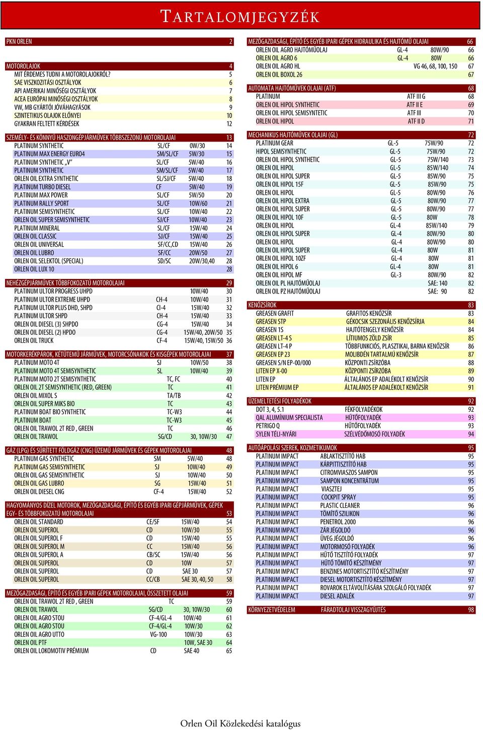 KÖNNYŰ HASZONGÉPJÁRMŰVEK TÖBBSZEZONÚ MOTOROLAJAI 13 PLATINUM SYNTHETIC SL/CF 0W/30 14 PLATINUM MAX ENERGY EURO4 SM/SL/CF 5W/30 15 PLATINUM SYNTHETIC V SL/CF 5W/40 16 PLATINUM SYNTHETIC SM/SL/CF 5W/40