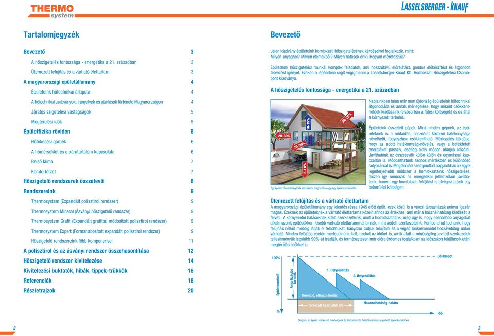 4 Járatos szigetelési vastagságok 5 Megtérülési idők 5 Épületfizika röviden 6 Hőfokesési görbék 6 A hőmérséklet és a páratartalom kapcsolata 6 Belső klíma 7 Komfortérzet 7 Hőszigetelő rendszerek
