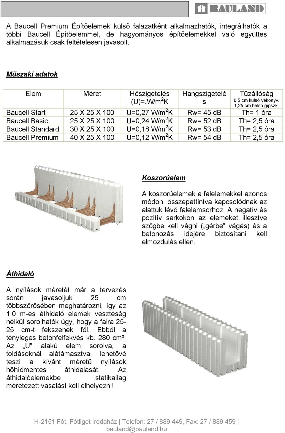 Baucell Start 25 X 25 X 100 U=0,27 W/m 2 K Rw= 45 db Th= 1 óra Baucell Basic 25 X 25 X 100 U=0,24 W/m 2 K Rw= 52 db Th= 2,5 óra Baucell Standard 30 X 25 X 100 U=0,18 W/m 2 K Rw= 53 db Th= 2,5 óra