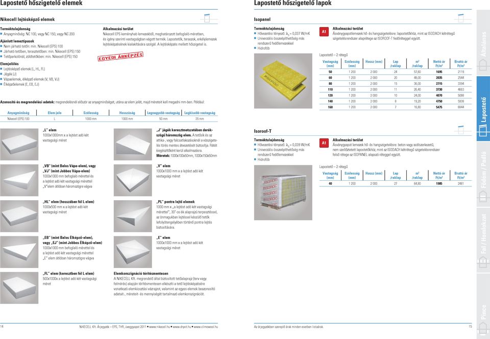 Nikecell (EPS) 10 Elemjelölés Lejtésképző elemek (L, HL, FL) Jégék (J) Vápaelemek, élképző elemek (V, VB, VJ) Élképzőelemek (E, EB, EJ) Nikecell EPS keméyhab lemezekből, meghatározott