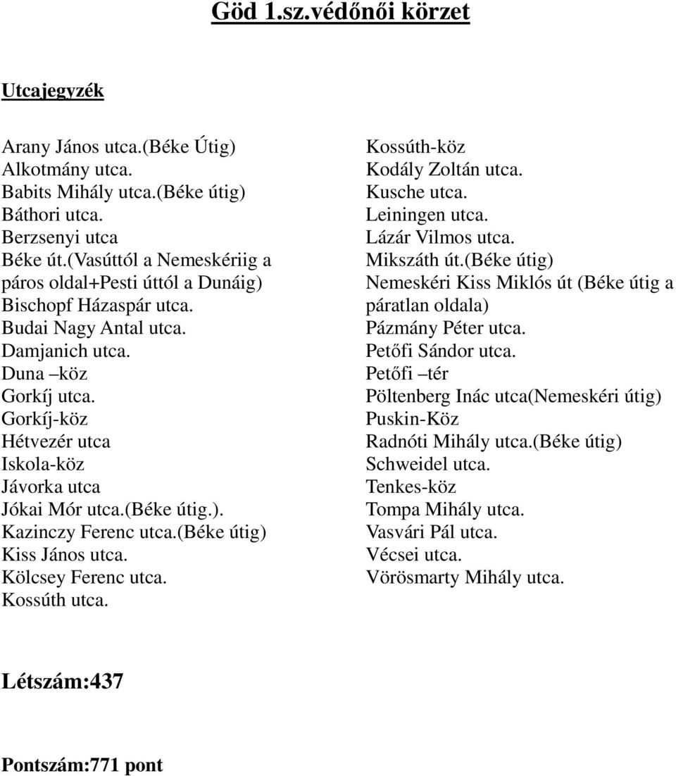 Gorkíj-köz Hétvezér utca Iskola-köz Jávorka utca Jókai Mór utca.(béke útig.). Kazinczy Ferenc utca.(béke útig) Kiss János utca. Kölcsey Ferenc utca. Kossúth utca. Kossúth-köz Kodály Zoltán utca.