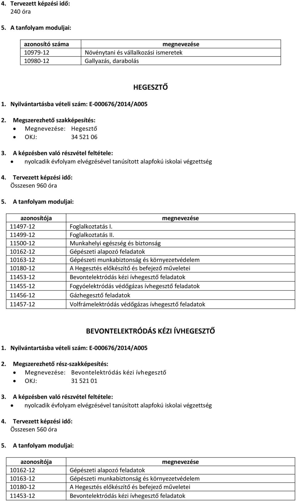 11500-12 Munkahelyi egészség és biztonság 11453-12 Bevontelektródás kézi ívhegesztő feladatok 11455-12 Fogyóelektródás védőgázas ívhegesztő feladatok