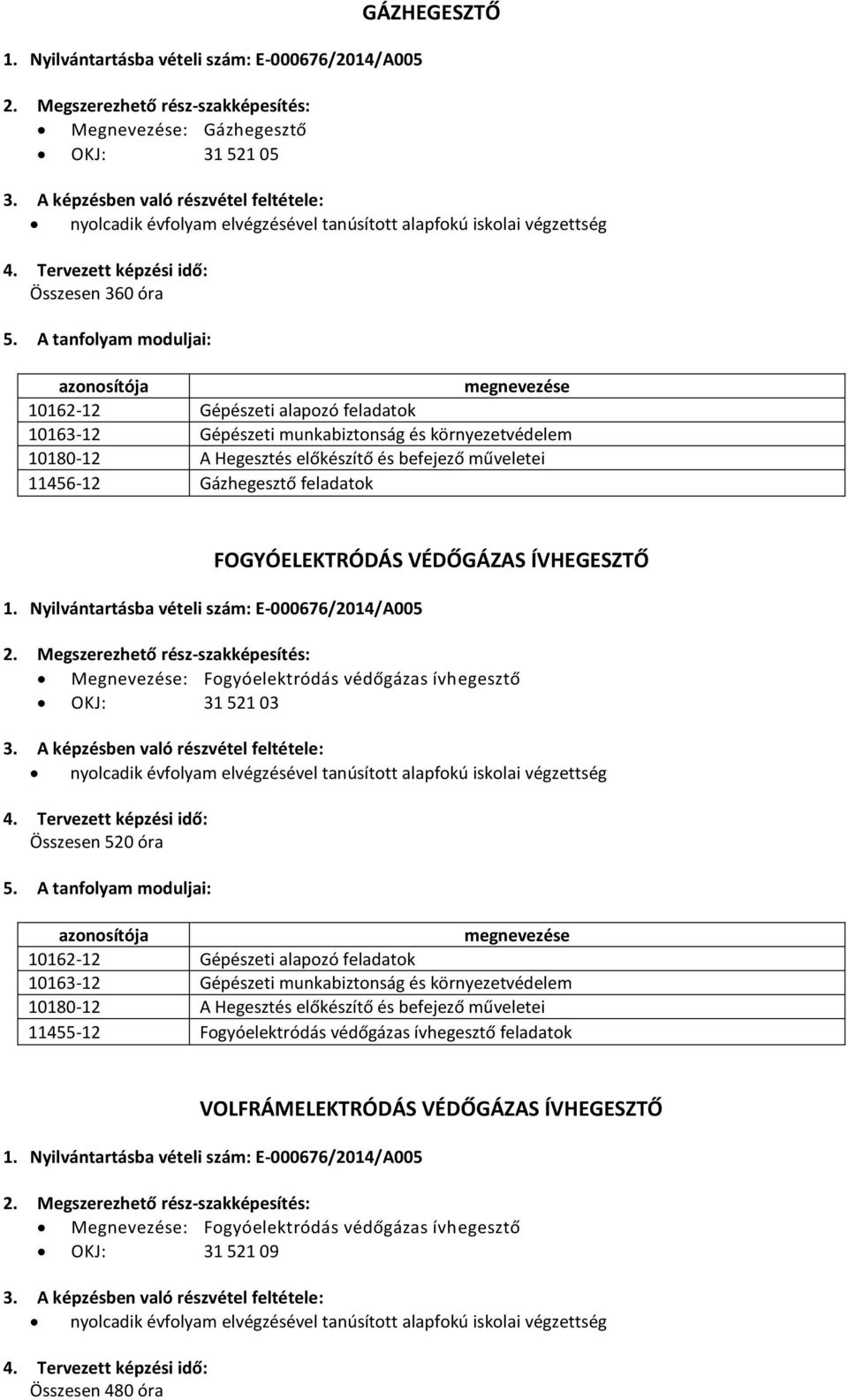 OKJ: 31 521 03 Összesen 520 óra 11455-12 Fogyóelektródás védőgázas ívhegesztő feladatok