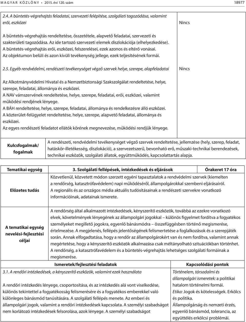 szakterületi tagozódása. Az ide tartozó szervezeti elemek diszlokációja (elhelyezkedése). A büntetés-végrehajtás erői, eszközei, felszerelései, ezek azonos és eltérő vonásai.