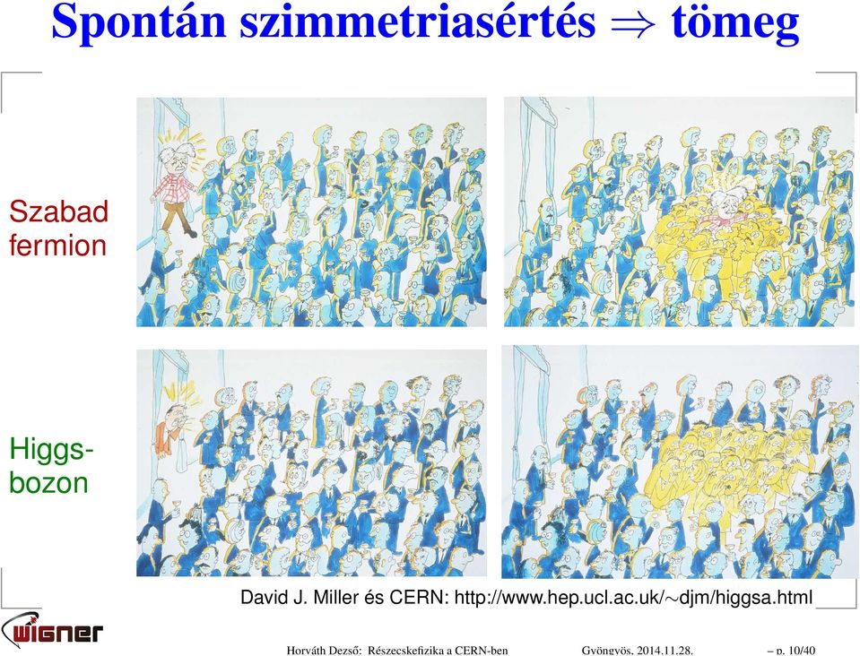 10/40 Spontán szimmetriasértés tömeg Szabad