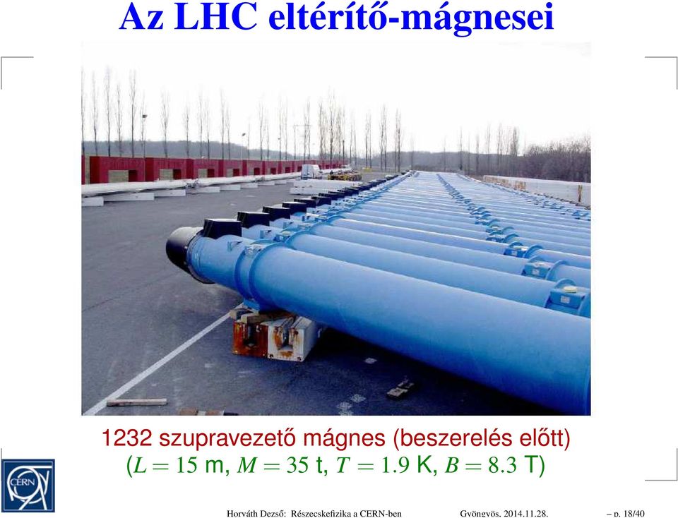 18/40 Az LHC eltérítő-mágnesei 1232