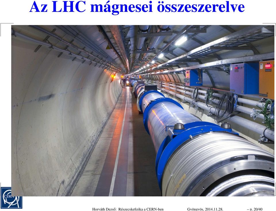Dezső: Részecskefizika a