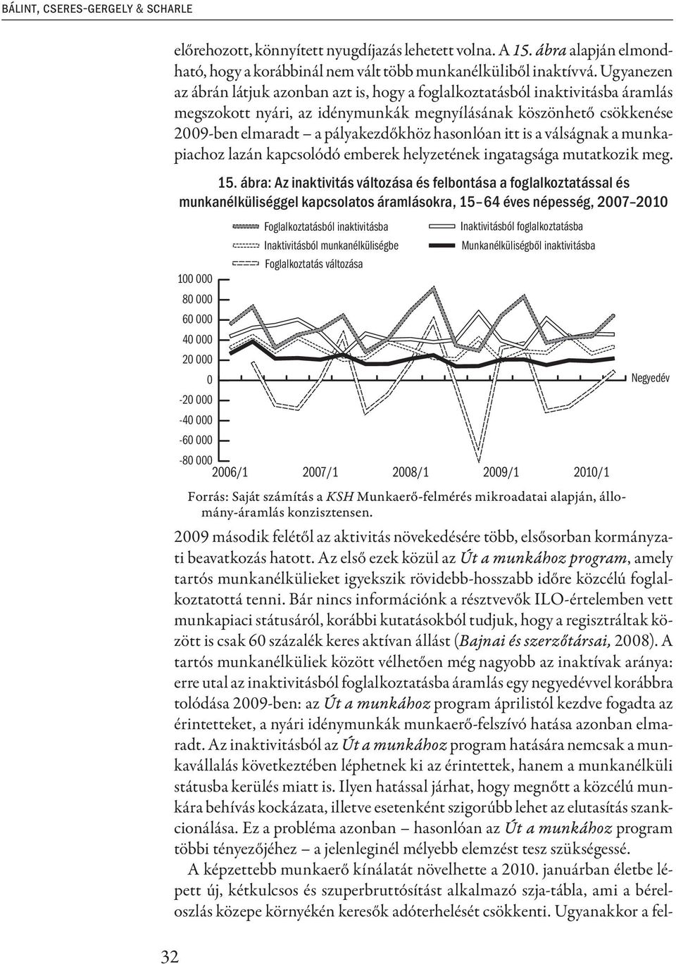 hasonlóan itt is a válságnak a munkapiachoz lazán kapcsolódó emberek helyzetének ingatagsága mutatkozik meg. 15.