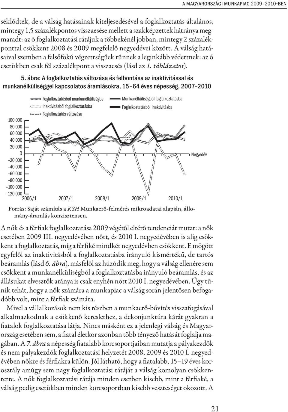 A válság hatásaival szemben a felsőfokú végzettségűek tűnnek a leginkább védettnek: az ő esetükben csak fél százalékpont a visszaesés (lásd az 1. táblázatot). 5.