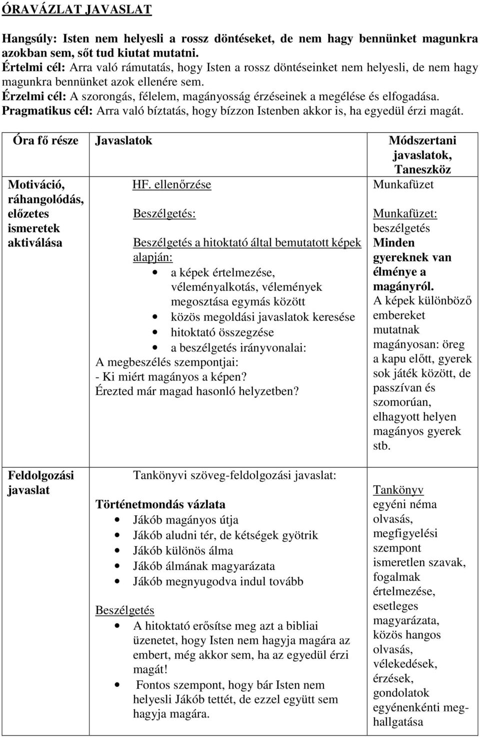 Érzelmi cél: A szorongás, félelem, magányosság érzéseinek a megélése és elfogadása. Pragmatikus cél: Arra való bíztatás, hogy bízzon Istenben akkor is, ha egyedül érzi magát.