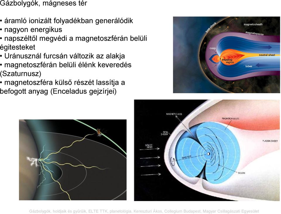 Uránusznál furcsán változik az alakja magnetoszférán belüli élénk