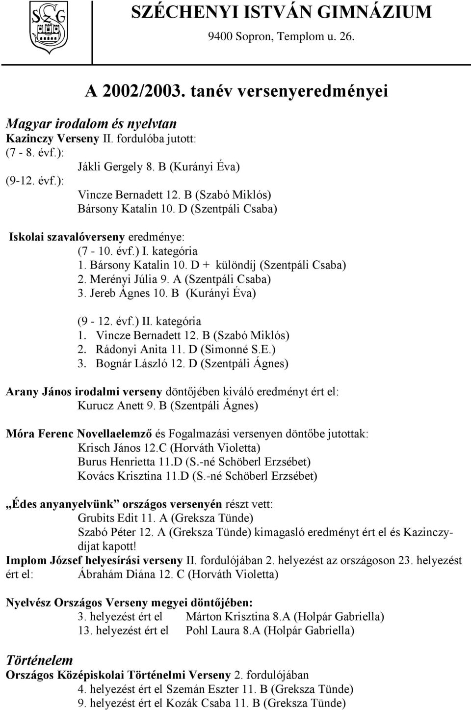 A (Szentpáli Csaba) 3. Jereb Ágnes 10. B (Kurányi Éva) (9-12. évf.) II. kategória 1. Vincze Bernadett 12. B (Szabó Miklós) 2. Rádonyi Anita 11. D (Simonné S.E.) 3. Bognár László 12.