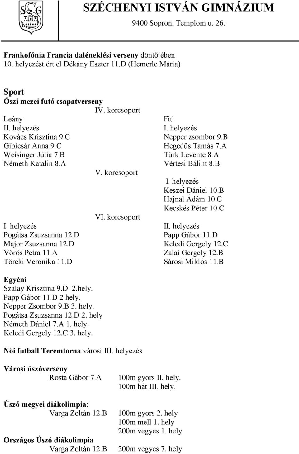 helyezés Keszei Dániel 10.B Hajnal Ádám 10.C Kecskés Péter 10.C VI. korcsoport I. helyezés II. helyezés Pogátsa Zsuzsanna 12.D Papp Gábor 11.D Major Zsuzsanna 12.D Keledi Gergely 12.C Vörös Petra 11.