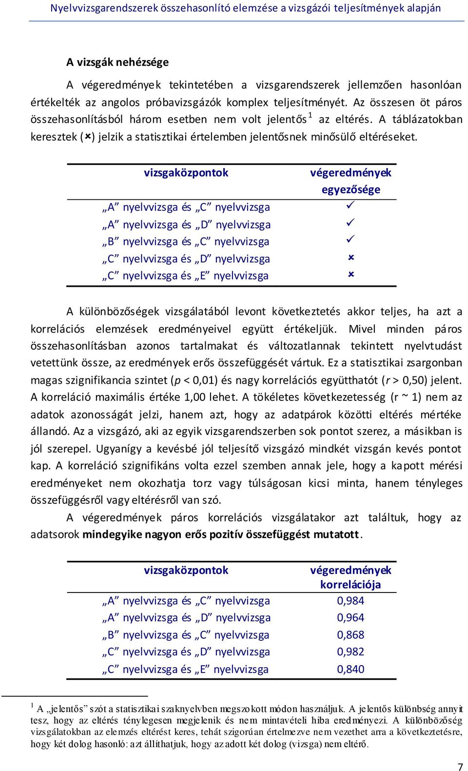 vizsgaközpontok A nyelvvizsga és C nyelvvizsga A nyelvvizsga és D nyelvvizsga B nyelvvizsga és C nyelvvizsga C nyelvvizsga és D nyelvvizsga C nyelvvizsga és E nyelvvizsga végeredmények egyezősége A
