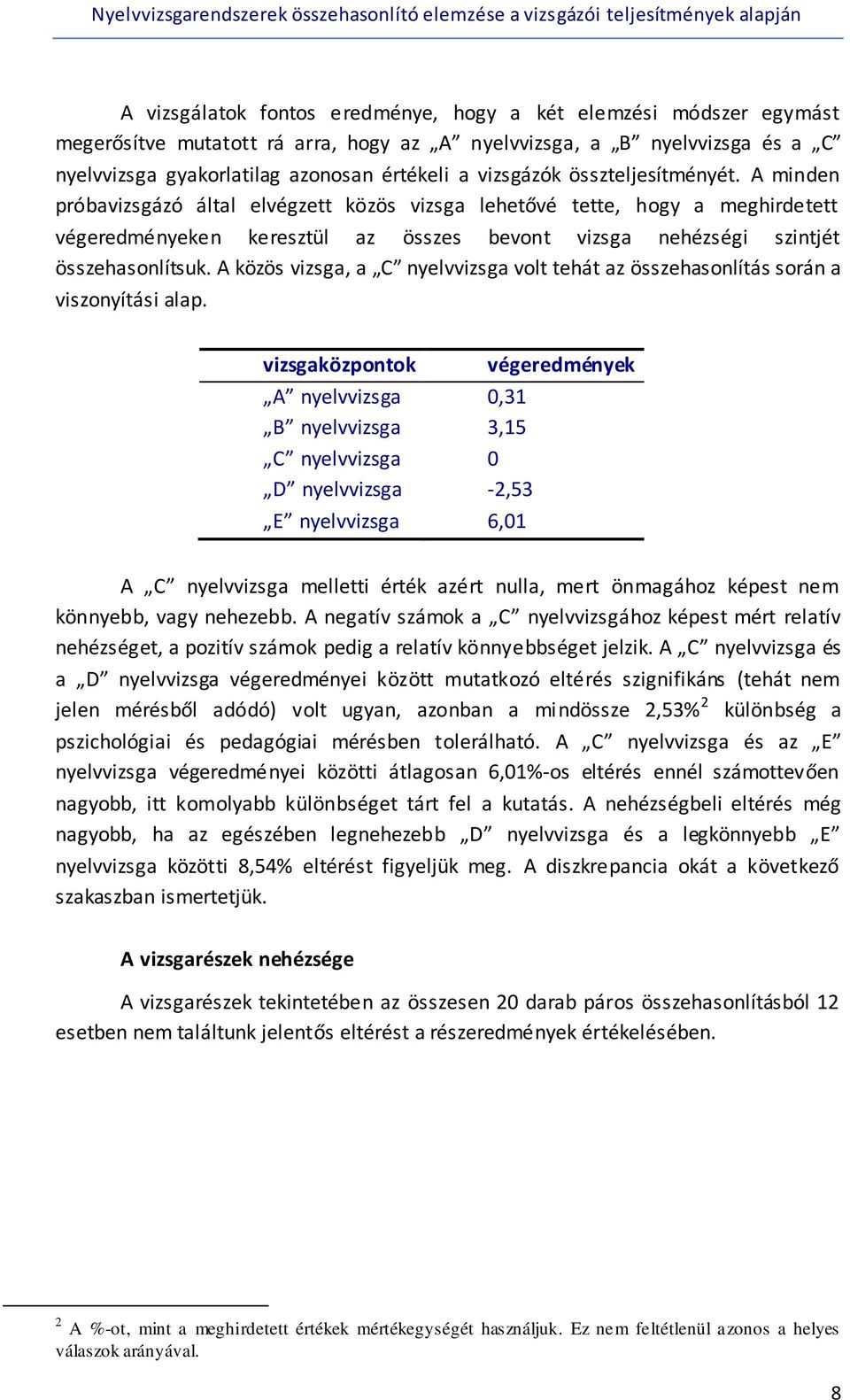 A közös vizsga, a C nyelvvizsga volt tehát az összehasonlítás során a viszonyítási alap.