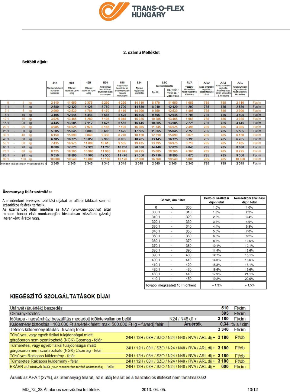 Gázolaj ára / liter Belföldi szállítási díjon felül Nemzetközi szállítási díjon felül 0 < 300 1,0% 1,0% 300,1-310 1,3% 2,2% 310,1-320 2,3% 3,4% 320,1-330 3,3% 4,6% 330,1-340 4,4% 5,8% 340,1-350 5,5%