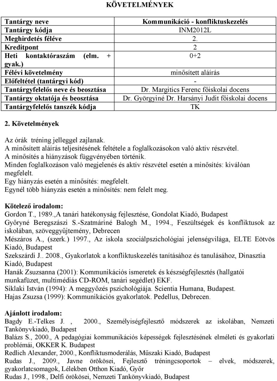 Minden foglalkozáson való megjelenés és aktív részvétel esetén a minősítés: kiválóan megfelelt. Egy hiányzás esetén a minősítés: megfelelt. Egynél több hiányzás esetén a minősítés: nem felelt meg.