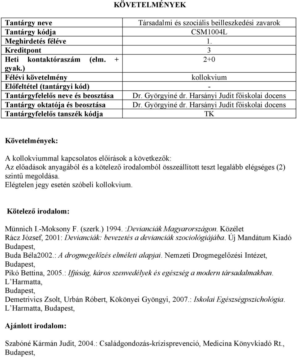 Harsányi Judit főiskolai docens A kollokviummal kapcsolatos előírások a következők: Az előadások anyagából és a kötelező irodalomból összeállított teszt legalább elégséges (2) szintű megoldása.