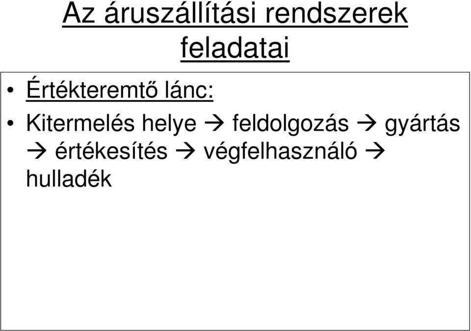 Kitermelés helye feldolgozás