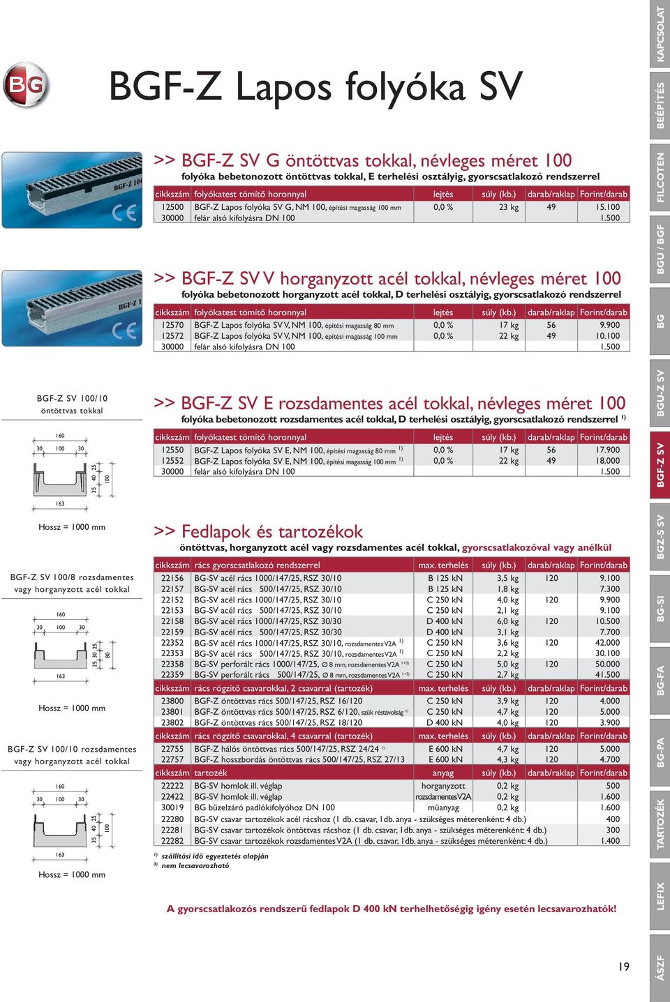 gyorscsatlakozó rendszerrel 12500 BGF-Z Lapos folyóka SV G, NM 100, építési magasság 100 mm 0,0 % 23 kg 49 15.100 30000 felár alsó kifolyásra DN 100 1.