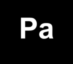 1 bar = 100 000 Pa = 100 kpa Ezerszeres 1 mbar = 100