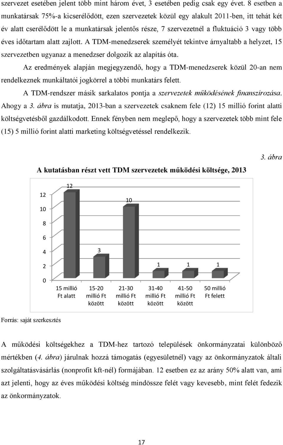 éves időtartam alatt zajlott. A TDM-menedzserek személyét tekintve árnyaltabb a helyzet, 15 szervezetben ugyanaz a menedzser dolgozik az alapítás óta.