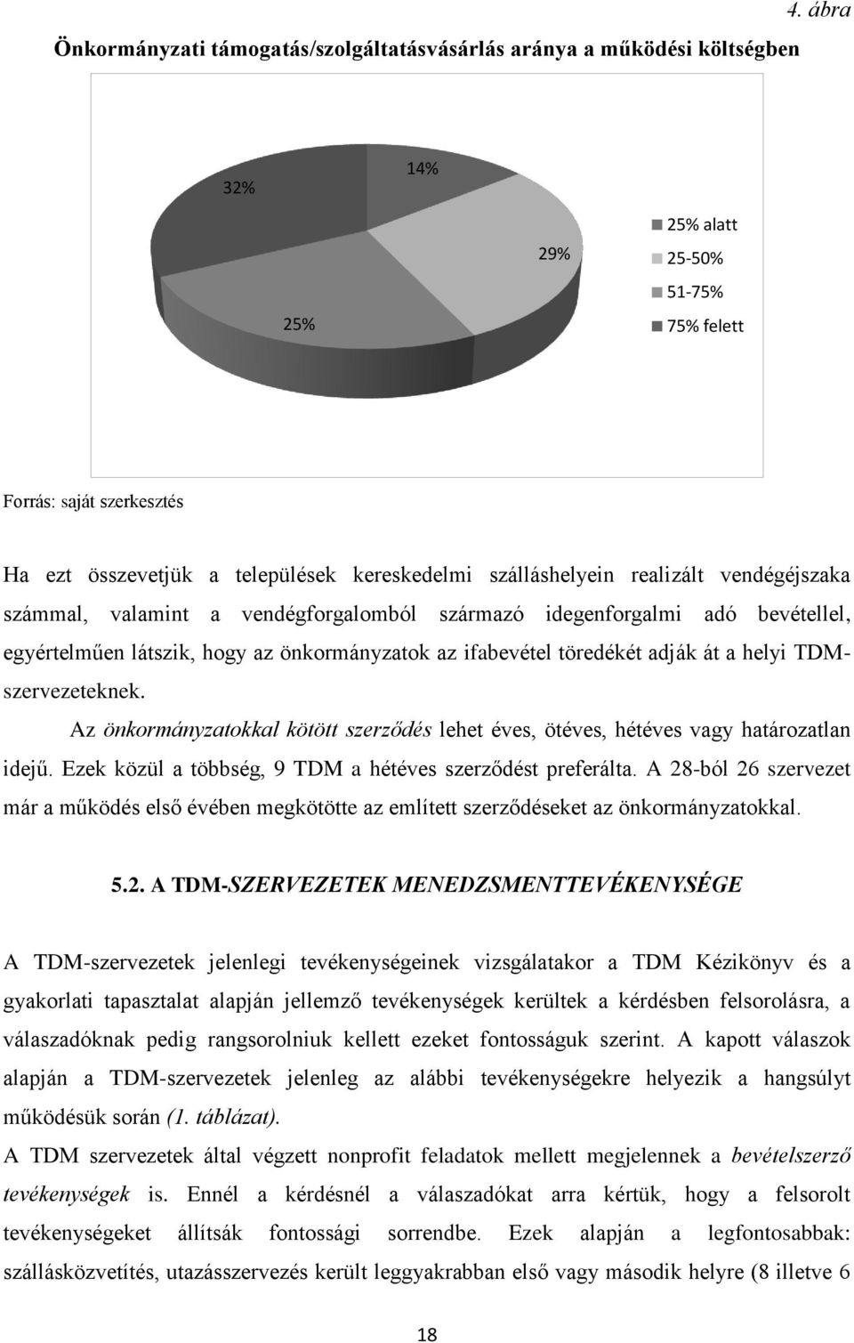 vendégforgalomból származó idegenforgalmi adó bevétellel, egyértelműen látszik, hogy az önkormányzatok az ifabevétel töredékét adják át a helyi TDMszervezeteknek.