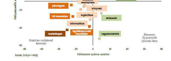 3. Az Nftv.