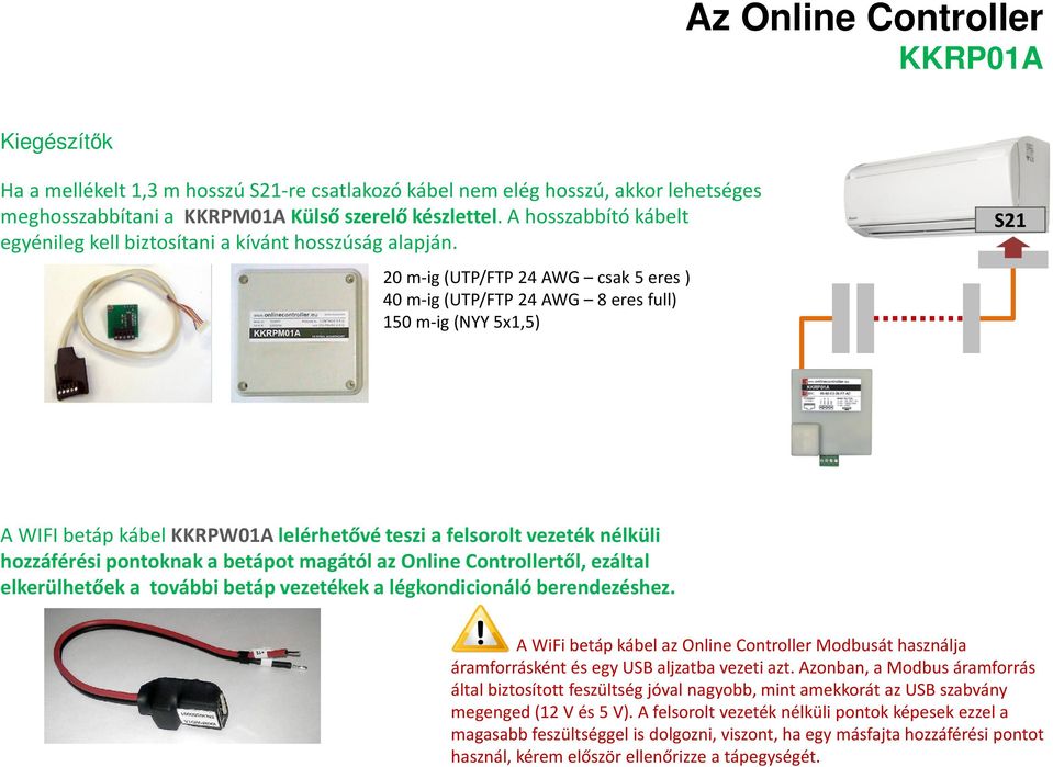 20 m-ig(utp/ftp 24 AWG csak 5 eres ) 40 m-ig(utp/ftp 24 AWG 8 eres full) 150 m-ig(nyy 5x1,5) S21 A WIFI betápkábel KKRPW01Alelérhetővéteszi a felsorolt vezeték nélküli hozzáférési pontoknak a