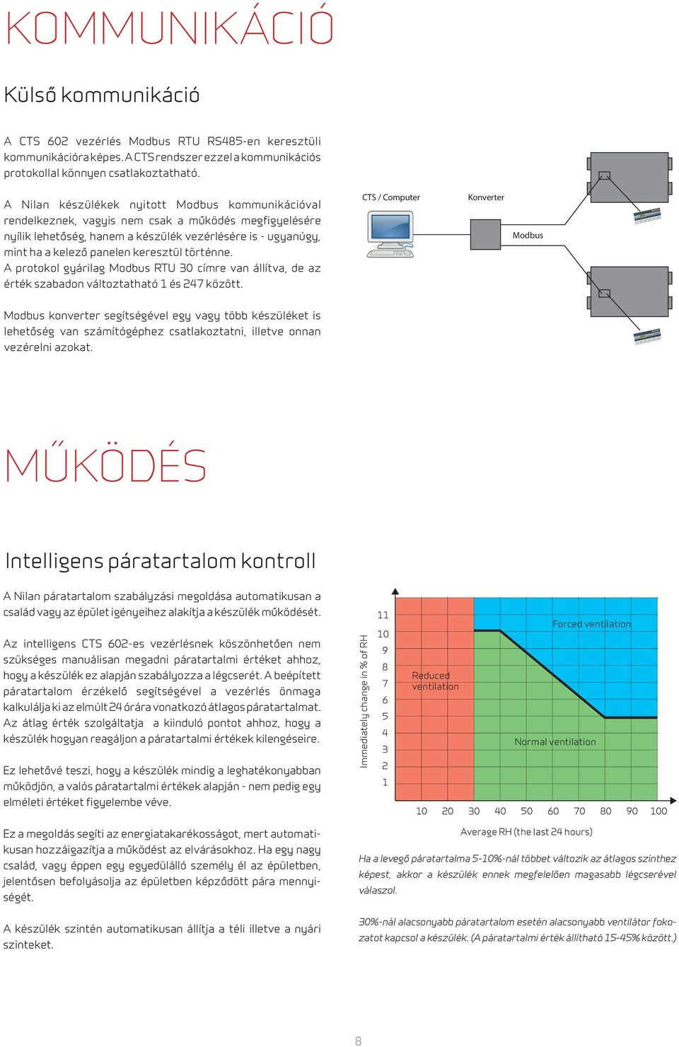 keresztül történne. A protokol gyárilag Modbus RTU 30 címre van állítva, de az érték szabadon változtatható 1 és 247 között.