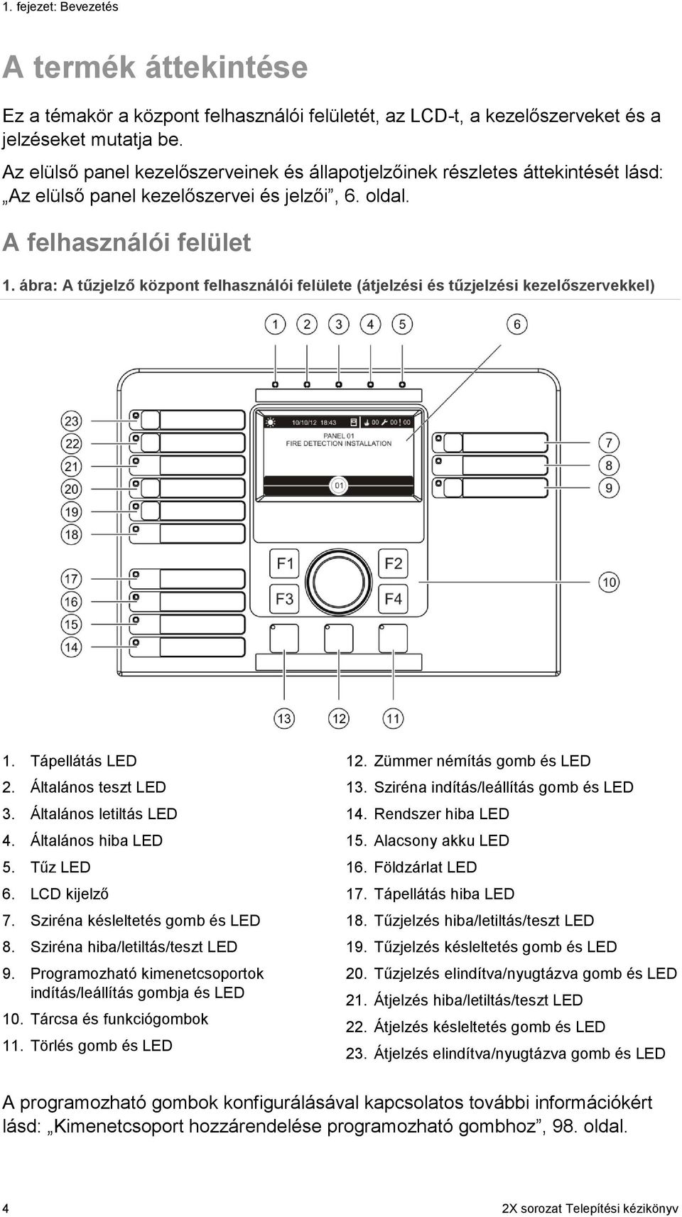 ábra: A tűzjelző központ felhasználói felülete (átjelzési és tűzjelzési kezelőszervekkel) 1. Tápellátás LED 2. Általános teszt LED 3. Általános letiltás LED 4. Általános hiba LED 5. Tűz LED 6.